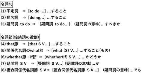 菊島和紀|「と」名詞句等位節における「と」の重複形の統語的特徵 国立。